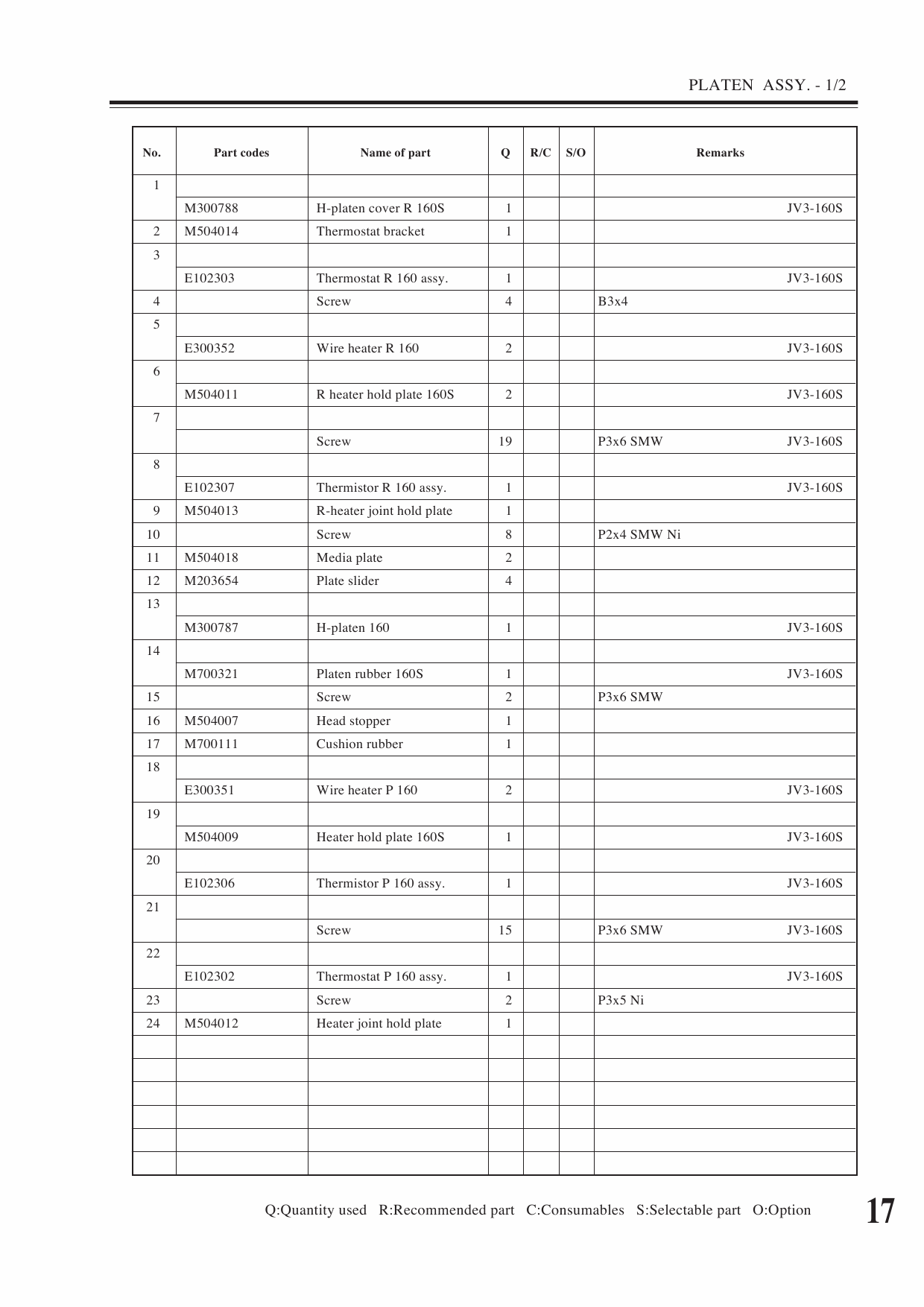 MIMAKI JV3 160S MECHANICAL DRAWING Parts Manual-4